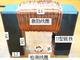 功率放大器配置檢測(cè)探頭