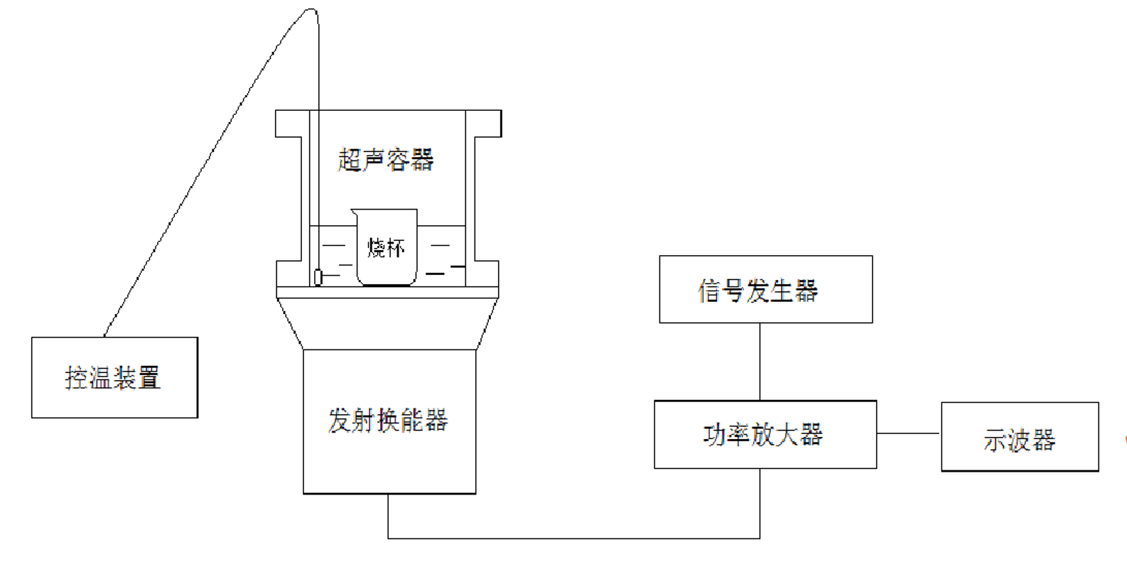 功率放大器應(yīng)用.png