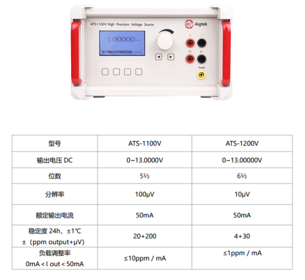 高精度基準(zhǔn)電壓源ATS-1000V參數(shù)指標(biāo).png