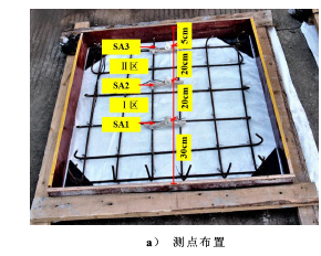 智能骨料監(jiān)測(cè)系統(tǒng)