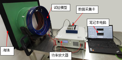基于時間反演技術的鋼塔筒法蘭節(jié)點螺栓松動監(jiān)測的試驗裝置圖