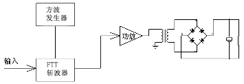 開關(guān)式壓電陶瓷功率放大器原理圖.png