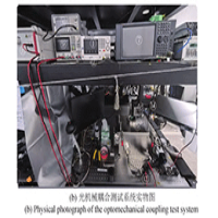 電壓放大器在芯片級(jí)腔光力傳感器諧振腔耦合實(shí)驗(yàn)中的應(yīng)用